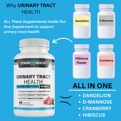 Urinary Tract Health