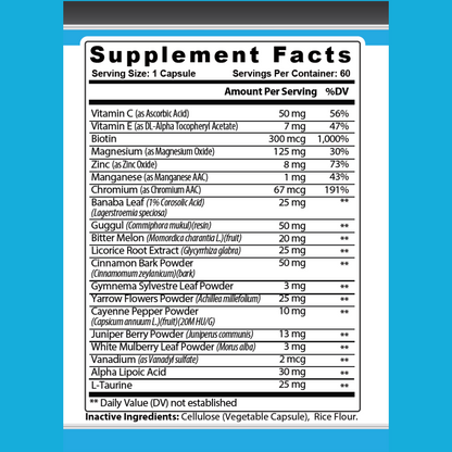 Max Blood Sugar Support