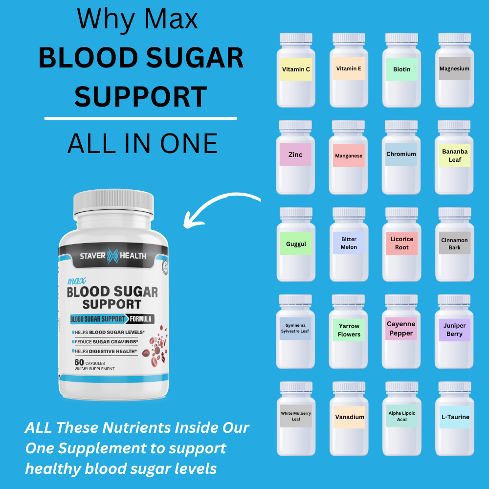 Max Blood Sugar Support