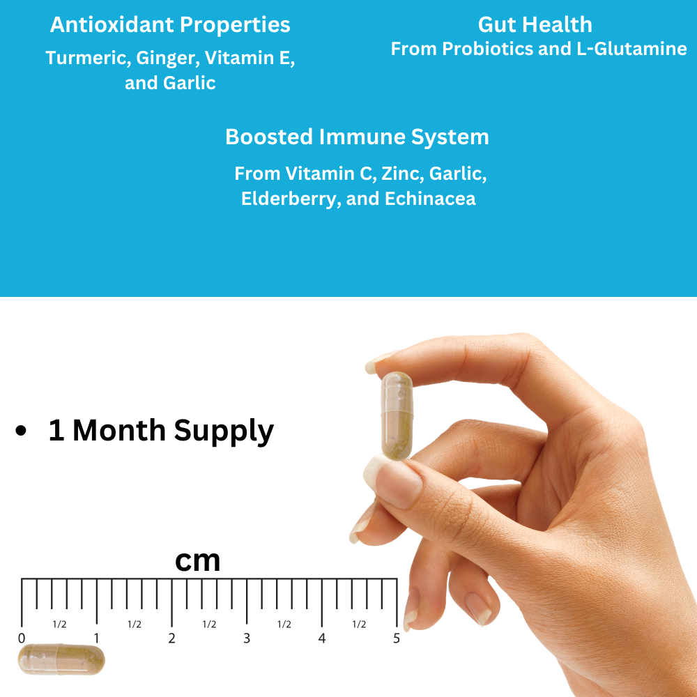 Max Immune Support - W/ Vitamin C & Zinc