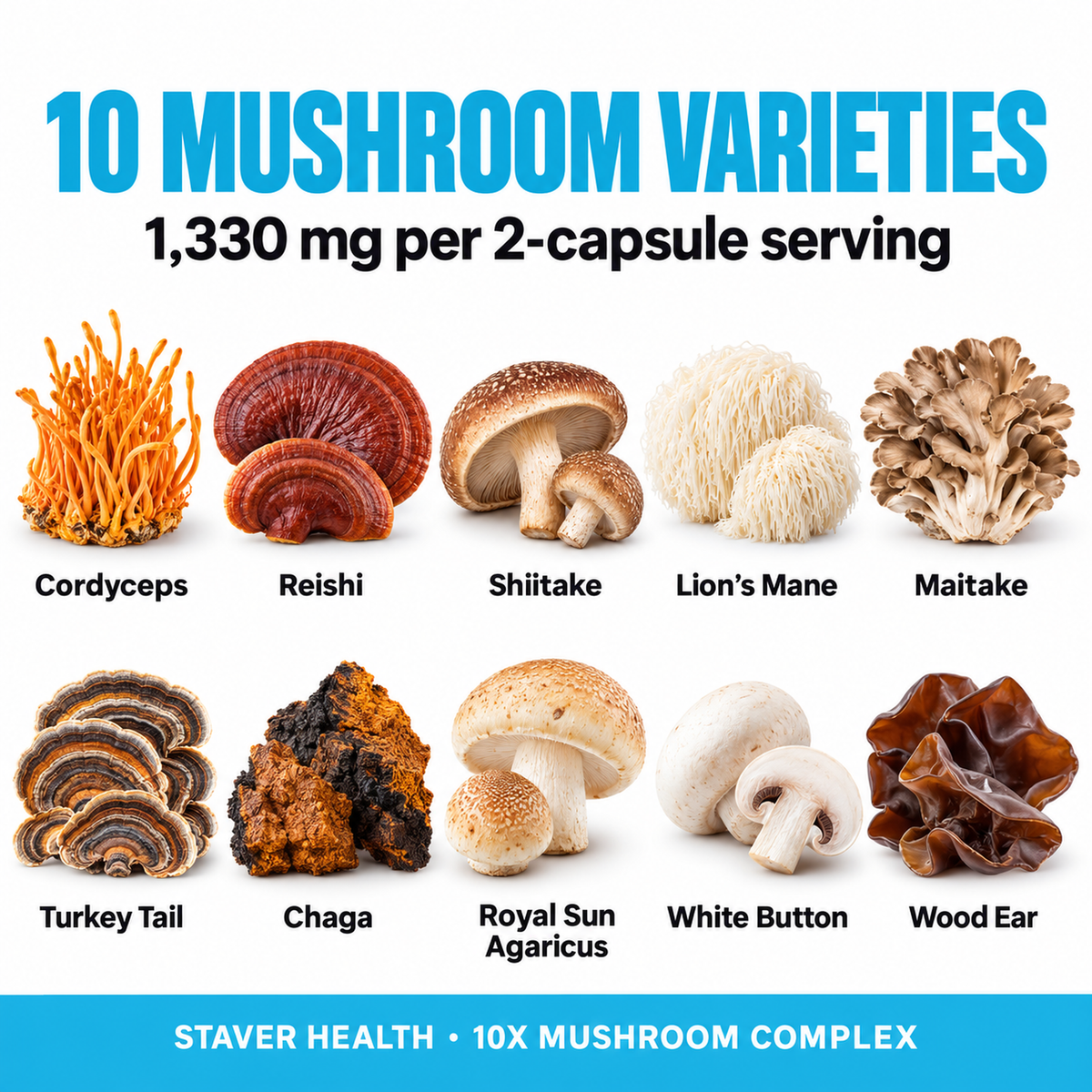 Staver Health 10X Mushroom Complex — ten mushroom varieties