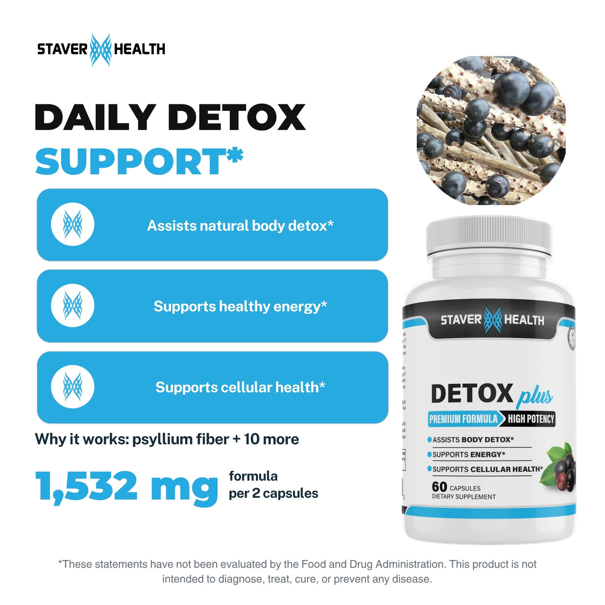 Detox Plus bottle with acai berries, three benefit statements and a 1,532 mg formula per 2 capsules