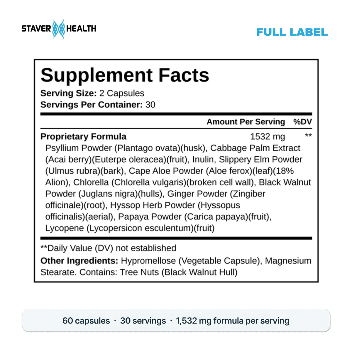 Detox Plus Supplement Facts: 2 capsules, 30 servings, 1,532 mg proprietary formula