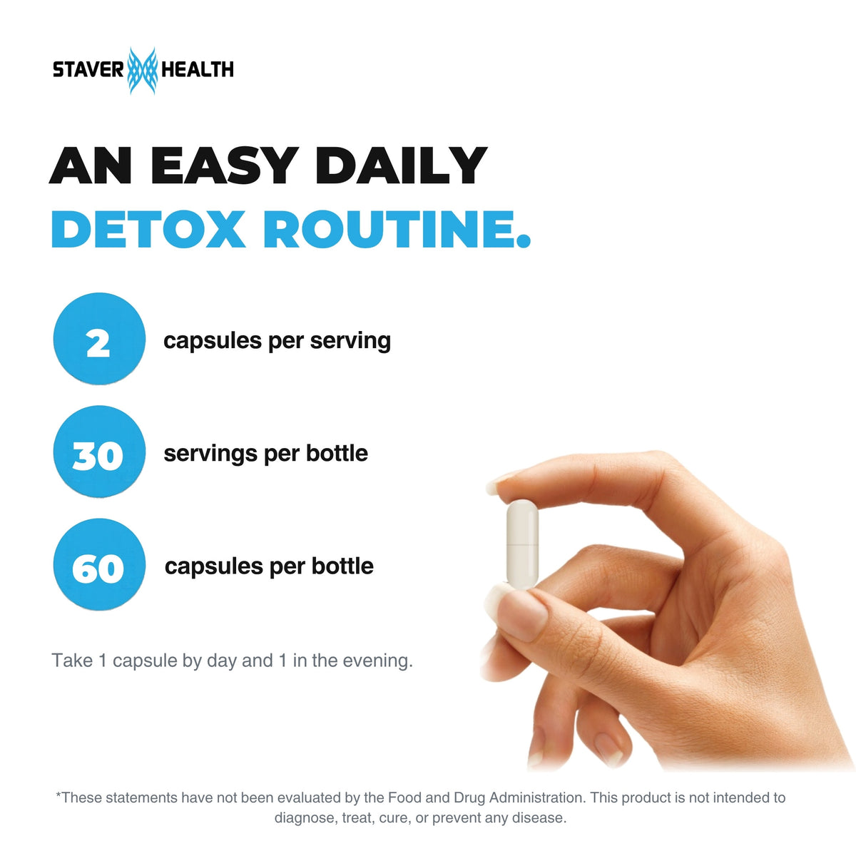 Hand holding one capsule, with 2 capsules per serving, 30 servings and 60 capsules per bottle