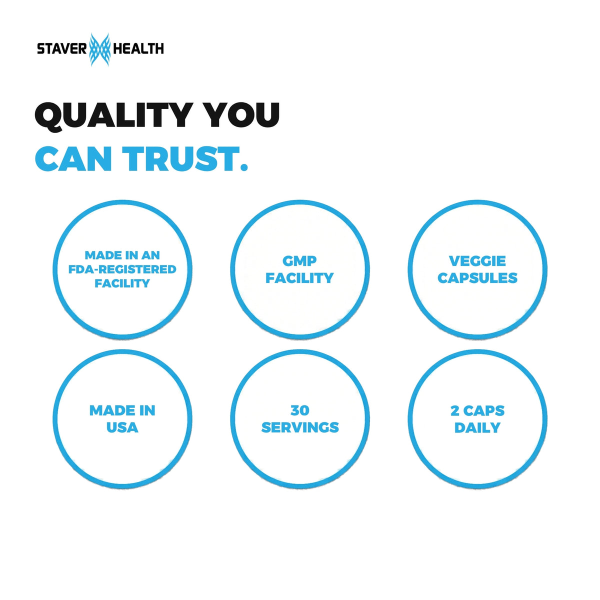 Six badges for Detox Plus, including FDA-registered facility, GMP, Made in USA, veggie capsules