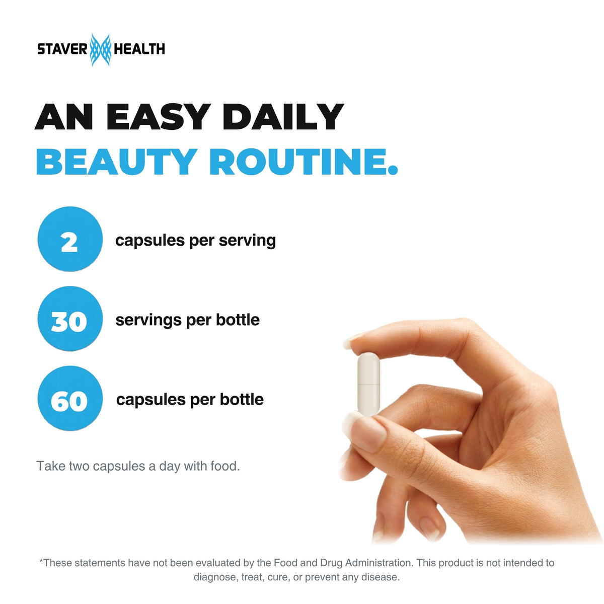 Fingers holding one capsule, with 2 capsules per serving, 30 servings and 60 capsules per bottle