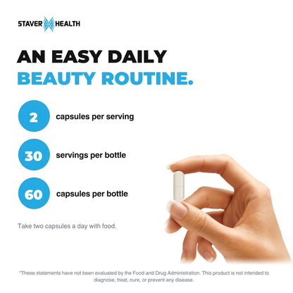 Fingers holding one capsule, with 2 capsules per serving, 30 servings and 60 capsules per bottle