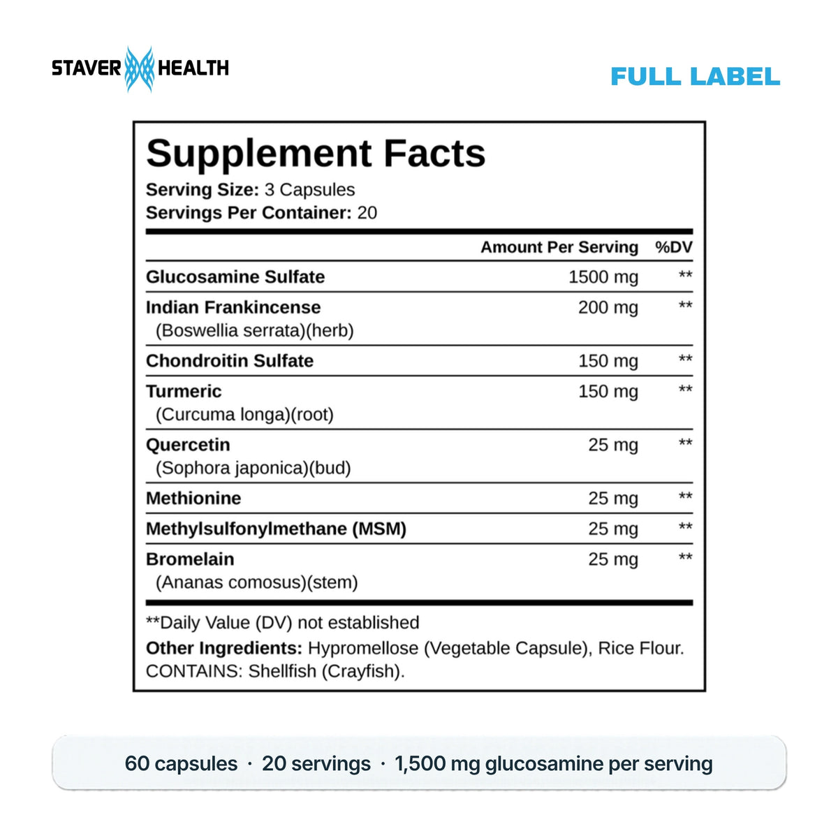 Max Joint Support Supplement Facts: 3 capsules, 20 servings, 8 ingredients