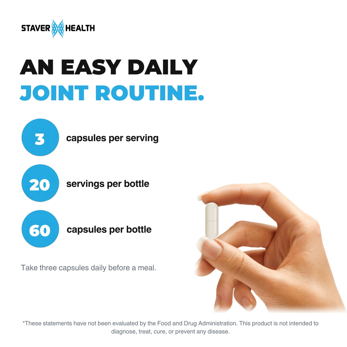 Hand holding one capsule, with 3 capsules per serving, 20 servings and 60 capsules per bottle