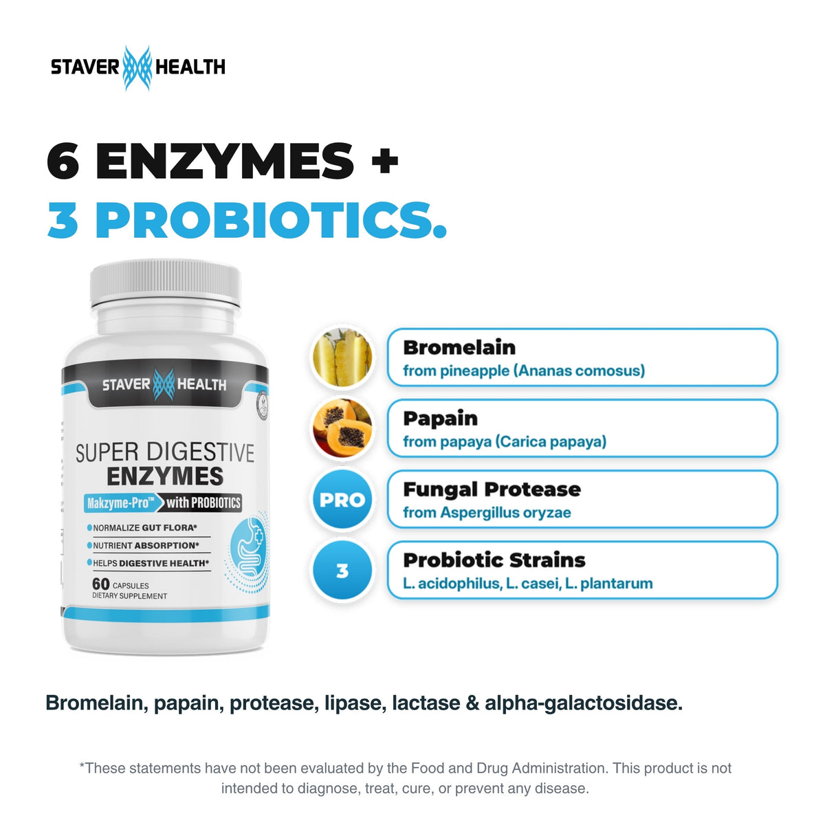 Super Digestive Enzymes bottle beside labeled bromelain from pineapple, papain from papaya, fungal protease and three probiotic strains