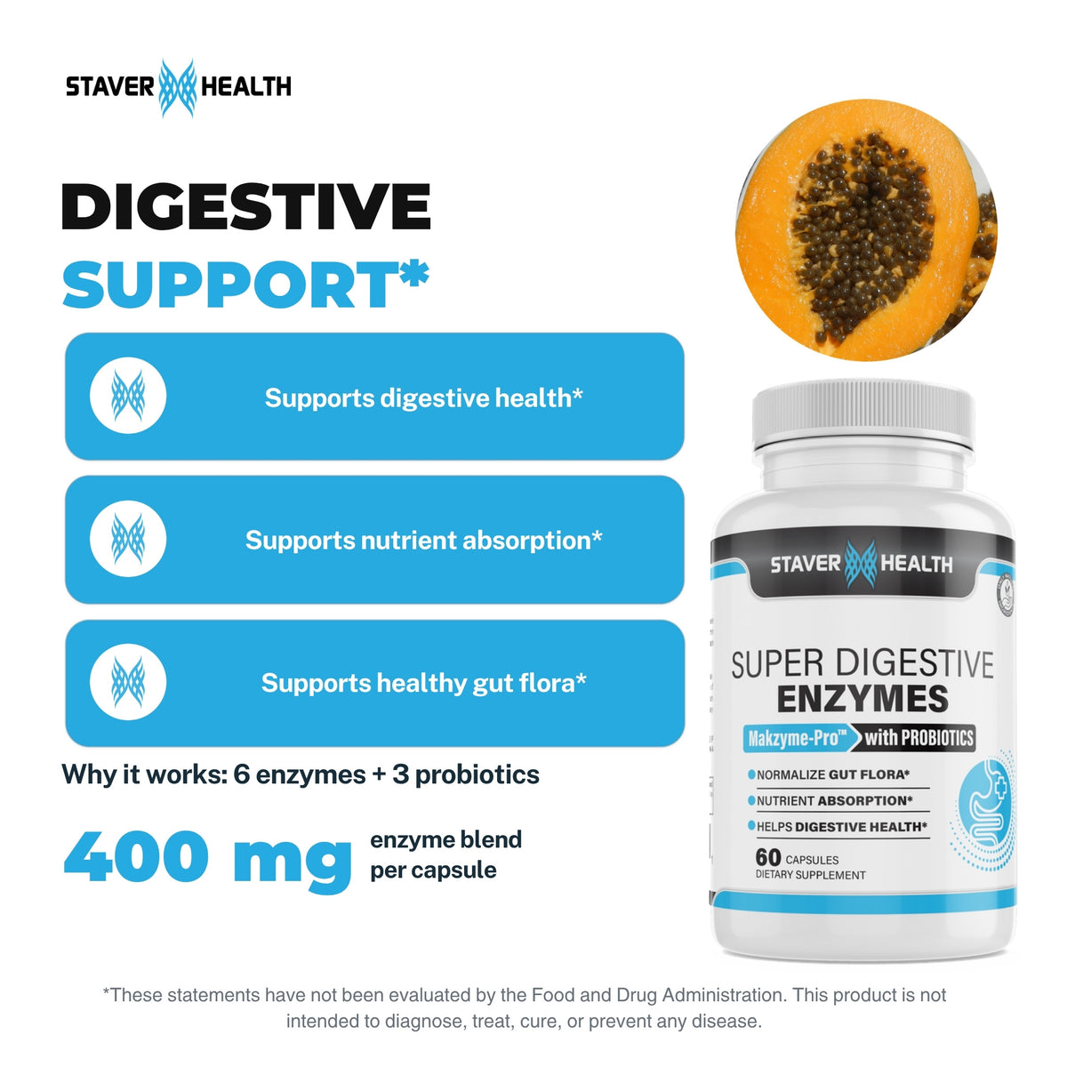 Super Digestive Enzymes bottle with a halved papaya, three benefit statements and a 400 mg enzyme blend per capsule