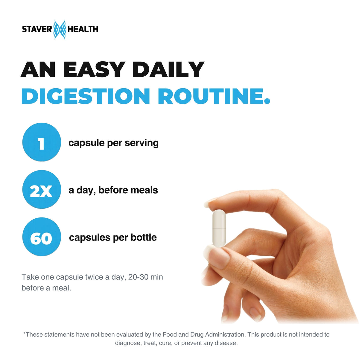 Fingers holding one capsule, with 1 capsule per serving, twice a day before meals, 60 capsules per bottle
