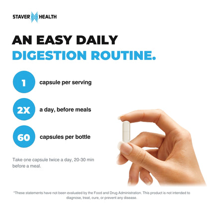 Fingers holding one capsule, with 1 capsule per serving, twice a day before meals, 60 capsules per bottle