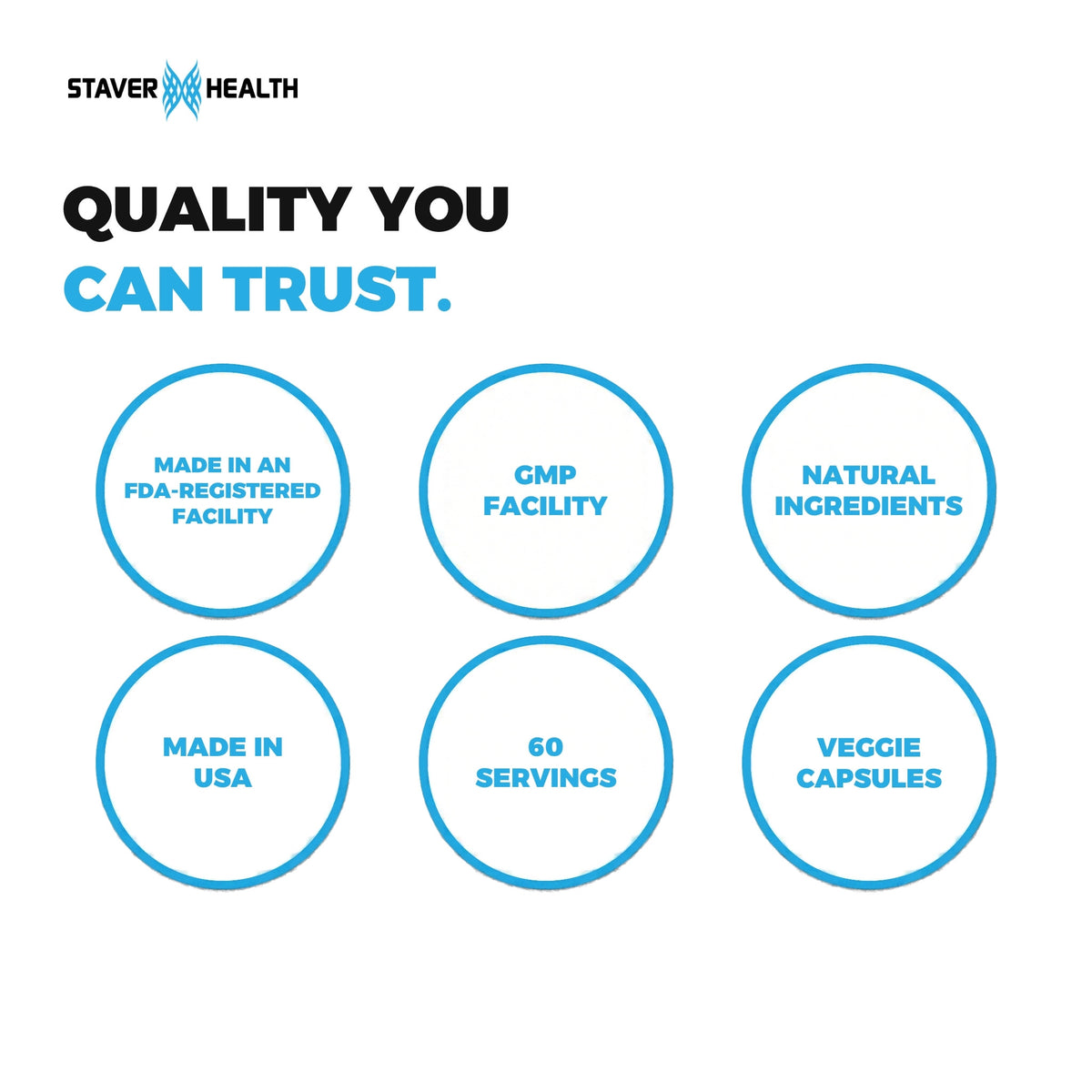 Six badges: FDA-registered facility, GMP, natural ingredients, made in USA, 60 servings, veggie capsules